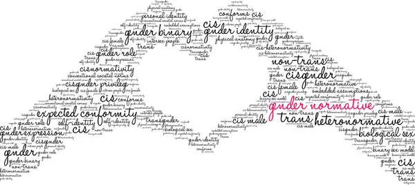Beyaz arkaplanda cinsiyet normatif kelime bulutu. 