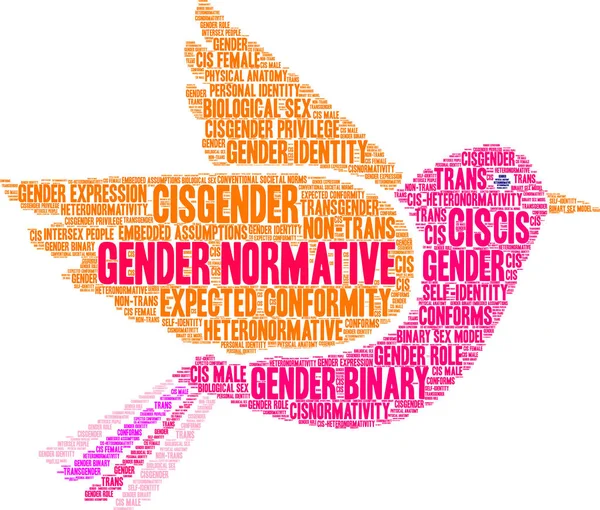 Beyaz arkaplanda cinsiyet normatif kelime bulutu. 