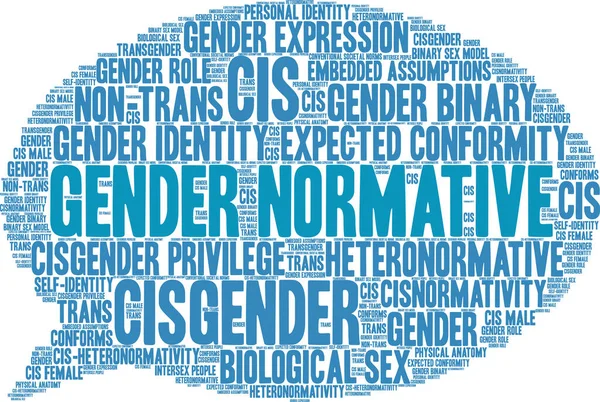 Beyaz arkaplanda cinsiyet normatif kelime bulutu. 