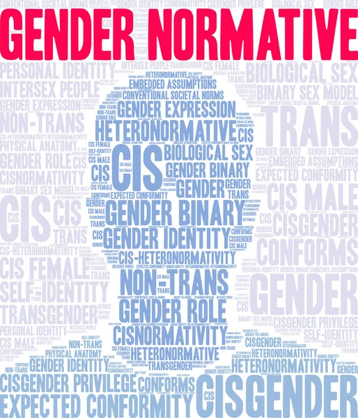 Beyaz arkaplanda cinsiyet normatif kelime bulutu. 