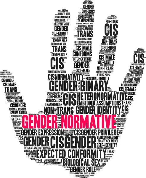 Beyaz arkaplanda cinsiyet normatif kelime bulutu. 