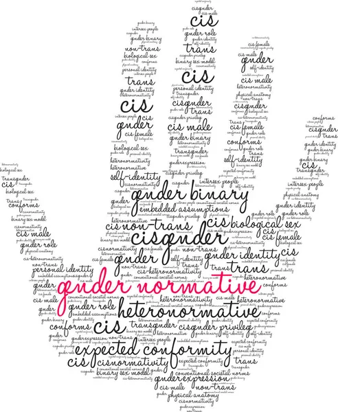 Beyaz arkaplanda cinsiyet normatif kelime bulutu. 