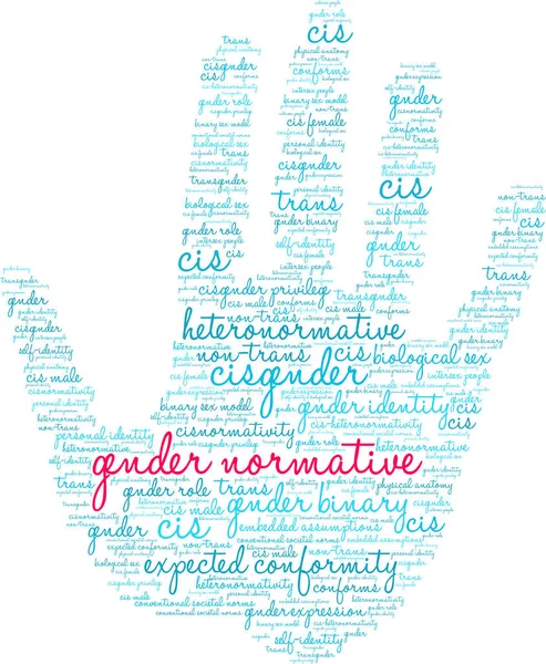 Beyaz arkaplanda cinsiyet normatif kelime bulutu. 