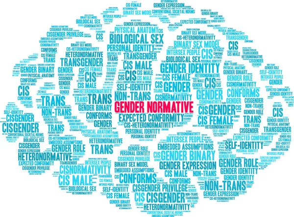 Beyaz arkaplanda cinsiyet normatif kelime bulutu. 
