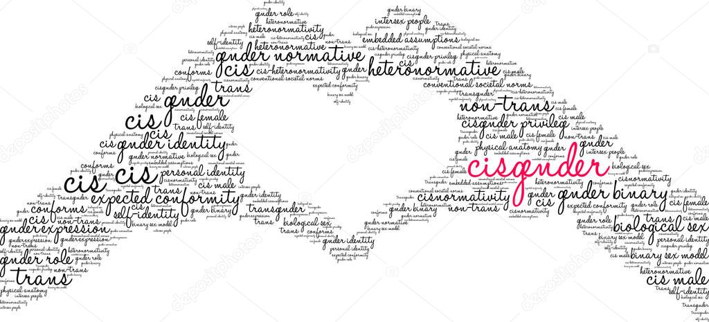 Cisgender word cloud on a white background. 