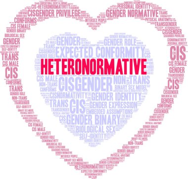 Beyaz bir arka plan üzerinde Heteronormative kelime bulutu. 