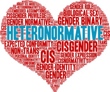 Beyaz bir arka plan üzerinde Heteronormative kelime bulutu. 