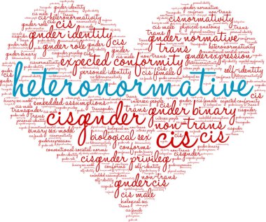 Beyaz bir arka plan üzerinde Heteronormative kelime bulutu. 