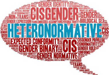 Beyaz bir arka plan üzerinde Heteronormative kelime bulutu. 