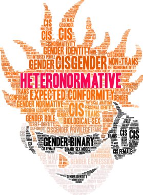 Beyaz bir arka plan üzerinde Heteronormative kelime bulutu. 