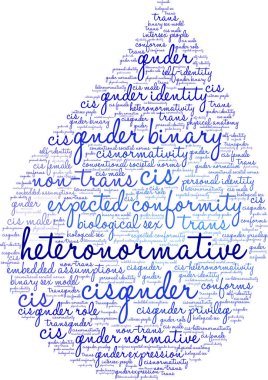 Beyaz bir arka plan üzerinde Heteronormative kelime bulutu. 