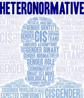 Beyaz bir arka plan üzerinde Heteronormative kelime bulutu. 