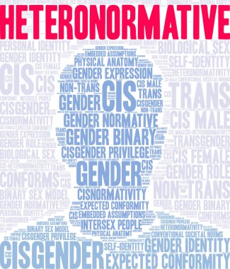Beyaz bir arka plan üzerinde Heteronormative kelime bulutu. 