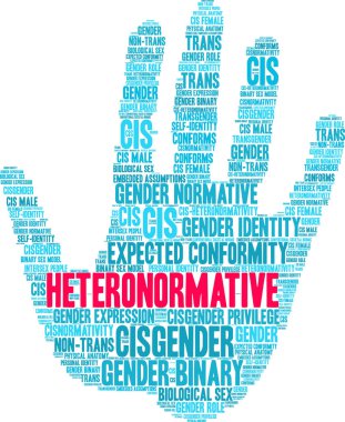 Beyaz bir arka plan üzerinde Heteronormative kelime bulutu. 