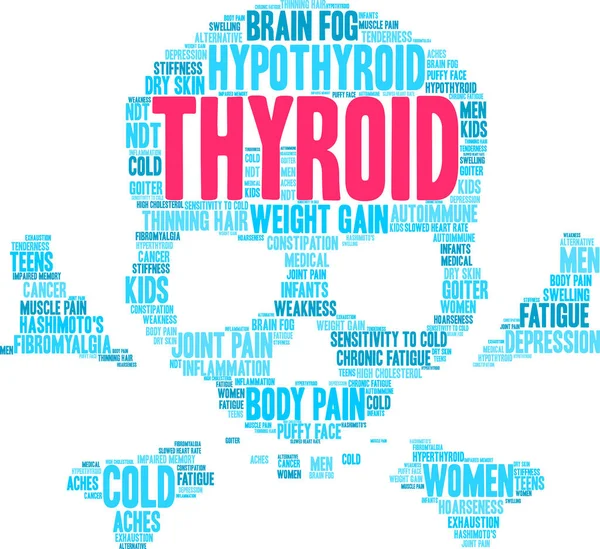 Schilddrüsenwolke Auf Weißem Hintergrund — Stockvektor