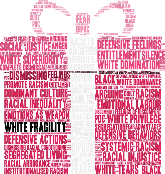 White Fragility Word Cloud White Background — Stock Vector