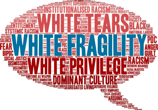 White Fragility Nuvem Palavras Fundo Branco —  Vetores de Stock