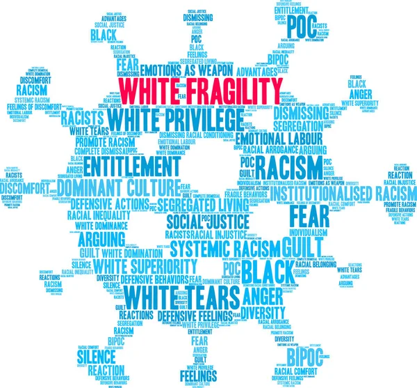 White Fragility Nuvem Palavras Fundo Branco —  Vetores de Stock