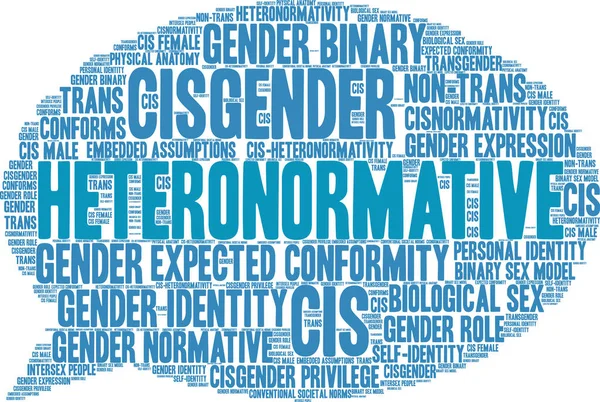 Beyaz bir arka plan üzerinde Heteronormative kelime bulutu. 