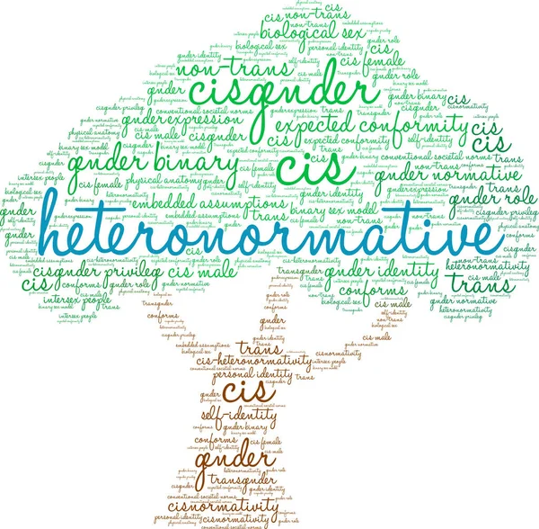 Beyaz bir arka plan üzerinde Heteronormative kelime bulutu. 