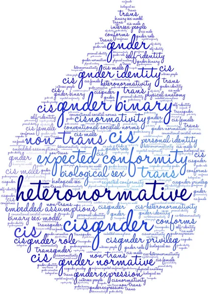 Beyaz bir arka plan üzerinde Heteronormative kelime bulutu. 