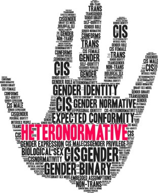 Beyaz bir arka plan üzerinde Heteronormative kelime bulutu. 