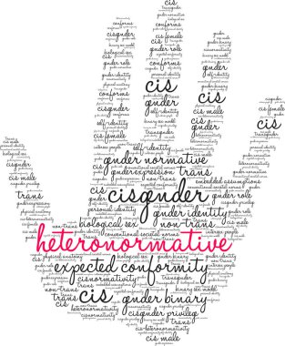 Beyaz bir arka plan üzerinde Heteronormative kelime bulutu. 
