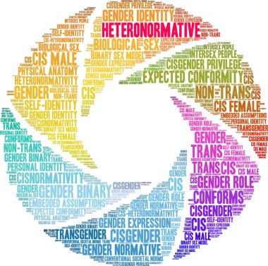 Beyaz bir arka plan üzerinde Heteronormative kelime bulutu. 