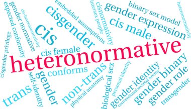 Beyaz bir arka plan üzerinde Heteronormative kelime bulutu. 