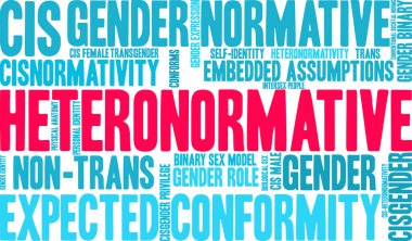 Beyaz bir arka plan üzerinde Heteronormative kelime bulutu. 