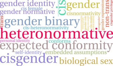 Beyaz bir arka plan üzerinde Heteronormative kelime bulutu. 