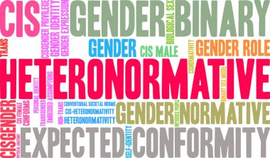 Beyaz bir arka plan üzerinde Heteronormative kelime bulutu. 