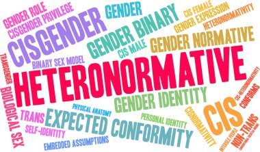 Beyaz bir arka plan üzerinde Heteronormative kelime bulutu. 