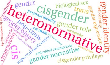Beyaz bir arka plan üzerinde Heteronormative kelime bulutu. 