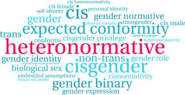 Beyaz bir arka plan üzerinde Heteronormative kelime bulutu. 