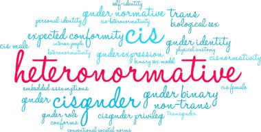 Beyaz bir arka plan üzerinde Heteronormative kelime bulutu. 