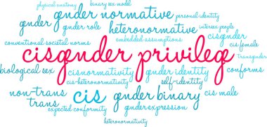 Beyaz bir arkaplanda Ciscinsiyet Ayrıcalıklı kelime bulutu. 
