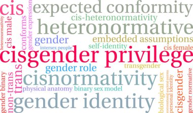 Beyaz bir arkaplanda Ciscinsiyet Ayrıcalıklı kelime bulutu. 