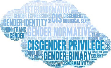 Beyaz bir arkaplanda Ciscinsiyet Ayrıcalıklı kelime bulutu. 