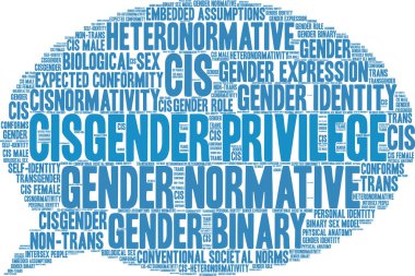 Beyaz bir arkaplanda Ciscinsiyet Ayrıcalıklı kelime bulutu. 