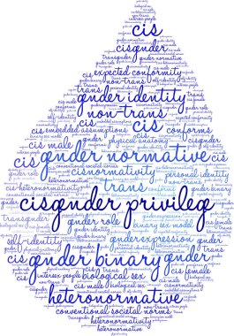 Beyaz bir arkaplanda Ciscinsiyet Ayrıcalıklı kelime bulutu. 