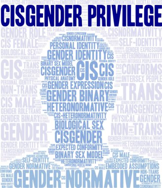 Beyaz bir arkaplanda Ciscinsiyet Ayrıcalıklı kelime bulutu. 