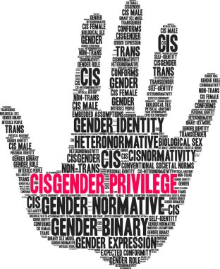 Beyaz bir arkaplanda Ciscinsiyet Ayrıcalıklı kelime bulutu. 