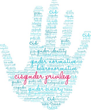 Beyaz bir arkaplanda Ciscinsiyet Ayrıcalıklı kelime bulutu. 