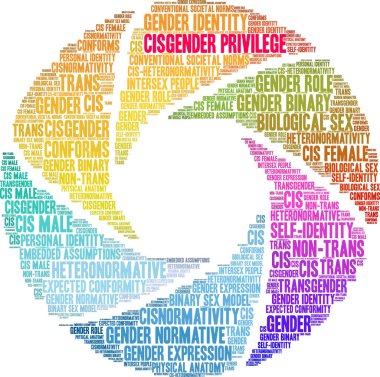 Beyaz bir arkaplanda Ciscinsiyet Ayrıcalıklı kelime bulutu. 