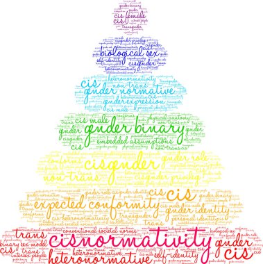 Beyaz arkaplanda sismolite kelime bulutu. 