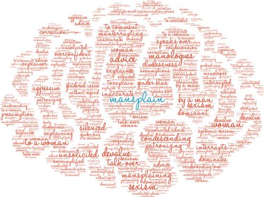 Beyaz arkaplanda erkek sözü bulutu. 