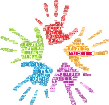 Beyaz arkaplanda kelime bulutu oluşturuluyor. 