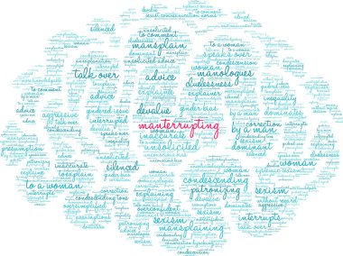 Beyaz arkaplanda kelime bulutu oluşturuluyor. 