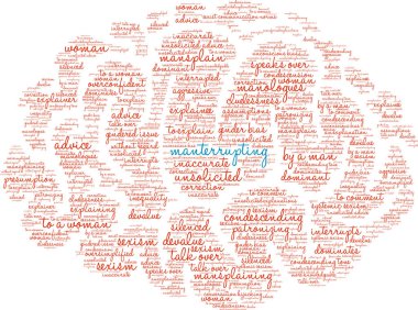 Beyaz arkaplanda kelime bulutu oluşturuluyor. 